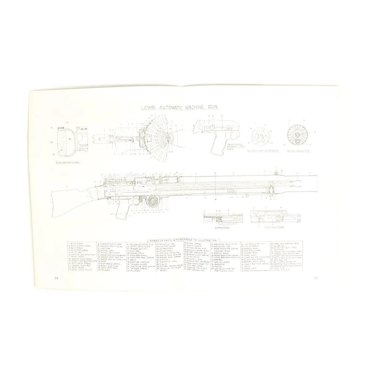 Book: Small Arms ID by Ian Skennerton: .303 Lewis Machinegun