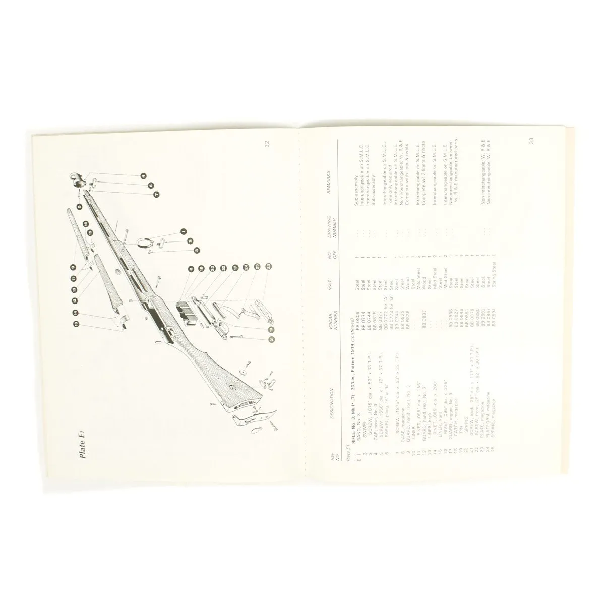 Book: Small Arms ID by Ian Skennerton: .303 Pattern 1914 Rifle & Sniping