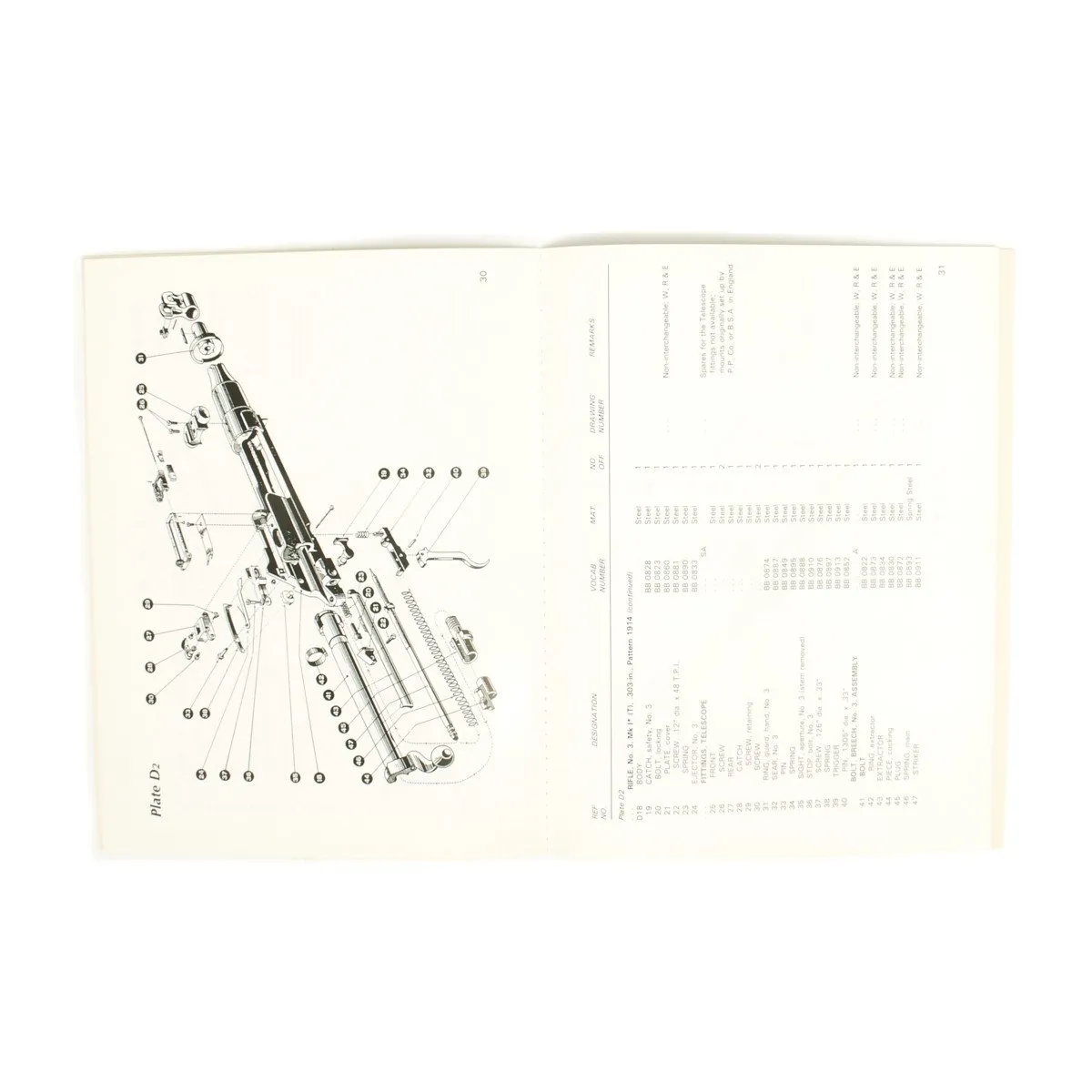 Book: Small Arms ID by Ian Skennerton: .303 Pattern 1914 Rifle & Sniping