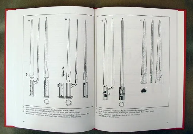 Book: The Brown Bess Bayonet