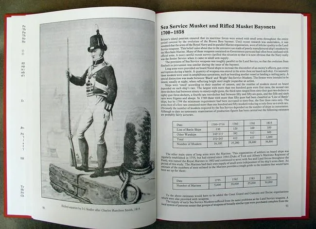 Book: The Brown Bess Bayonet