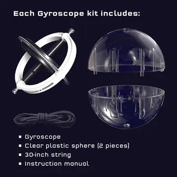 Gyroscope Toy – A timeless Scientific Instrument