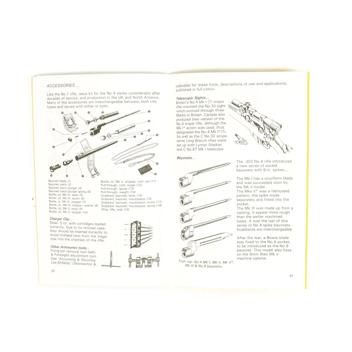 Handbook: .303 British Rifle No.4