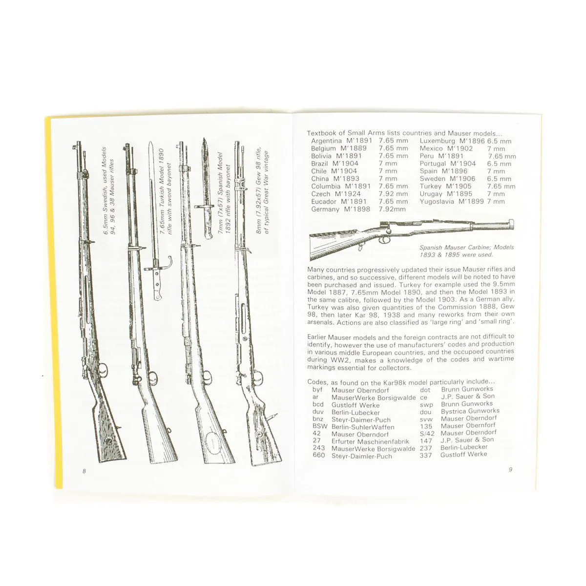 Handbook: Mauser Rifles and Carbines